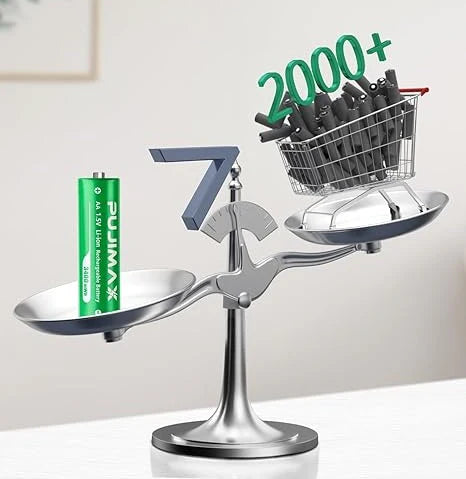 Battery Charger Set